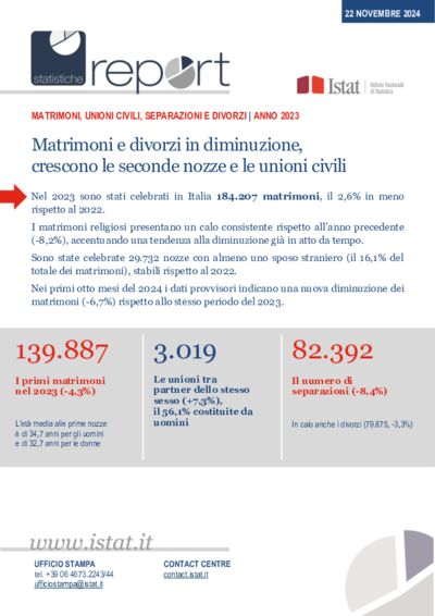 Anteprima REPORT MATRIMONI UNIONI SEPARAZIONI dati 2023 22novembre2024